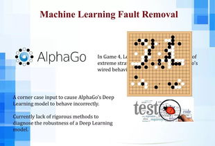 人工智能时代下的软件工程发展趋势 以吕荣聪视角看AI应用软件开发