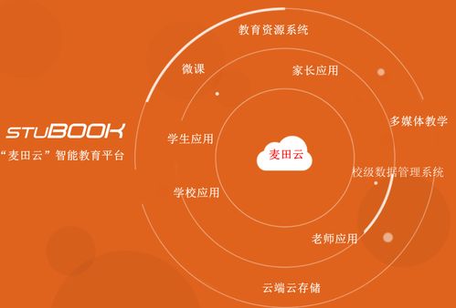 人工智能破解教育发展瓶颈，引领教学新时代